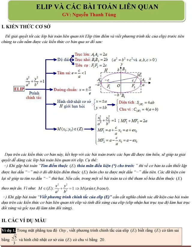 Tài liệu hình học oxy elip và các bài toán liên quan