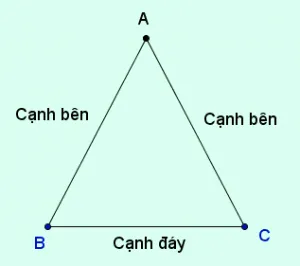 Tam giác cân: Khái niệm, tính chất, cách chứng minh và bài tập