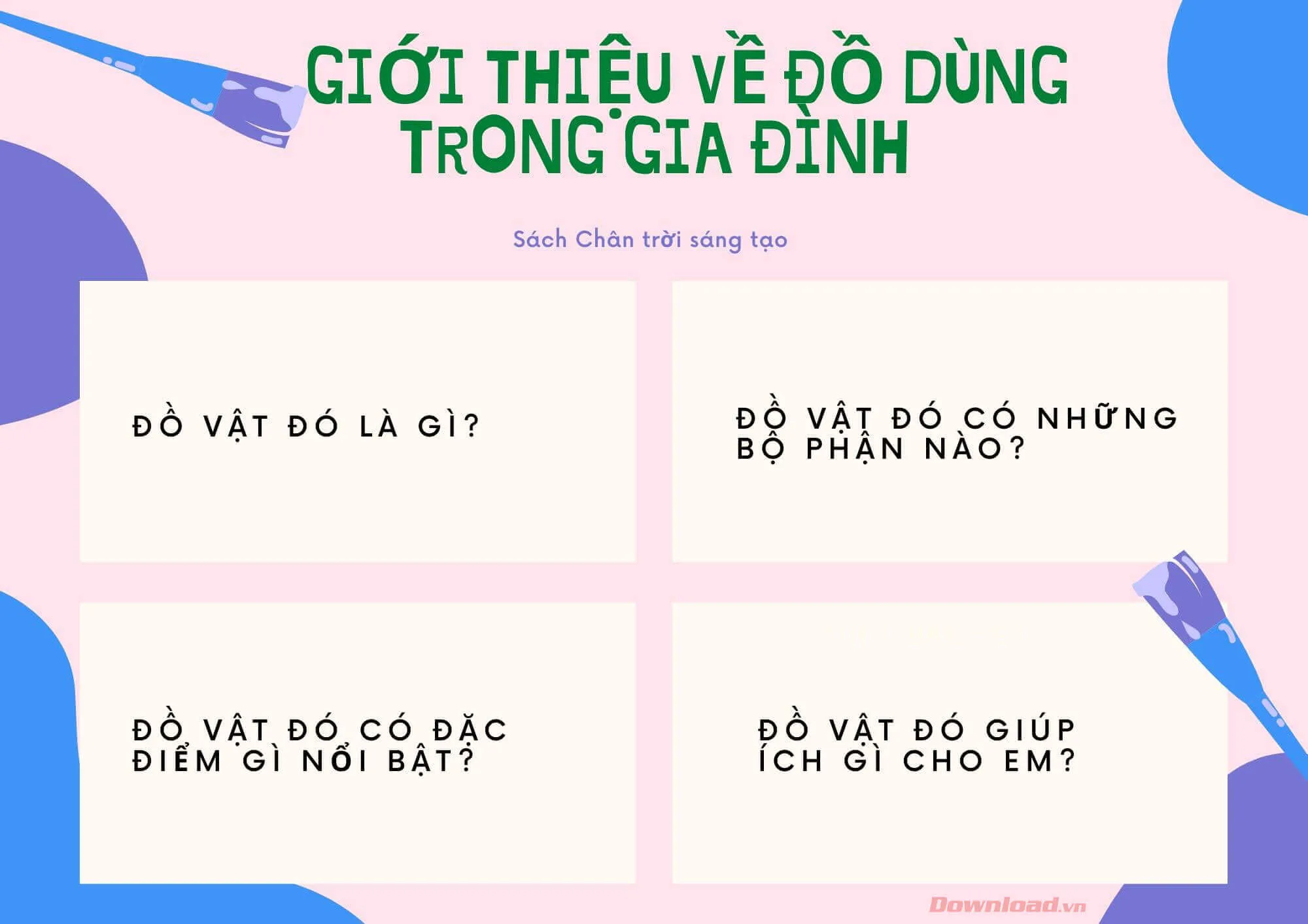 Tập làm văn lớp 2: Giới thiệu một đồ dùng trong nhà quen thuộc với em