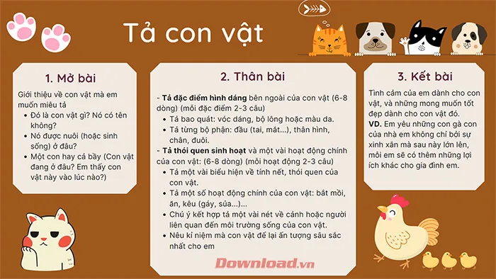 Tập làm văn lớp 4: Tả con vật (Dàn ý + 142 Mẫu)