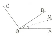 Tia phân giác: Lý thuyết & các dạng bài tập