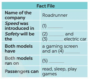 Tiếng Anh 7 Unit 11: Skills 1