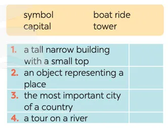 Tiếng Anh 7 Unit 12: A Closer Look 1