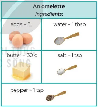 Tiếng Anh 7 Unit 5: A Closer Look 2