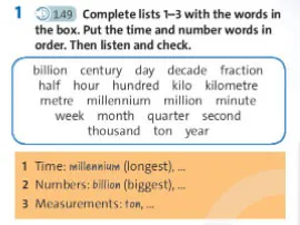 Tiếng Anh 7 Unit 5: Vocabulary