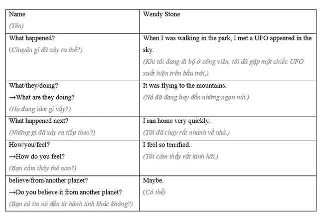 Tiếng Anh 8 Activity Files