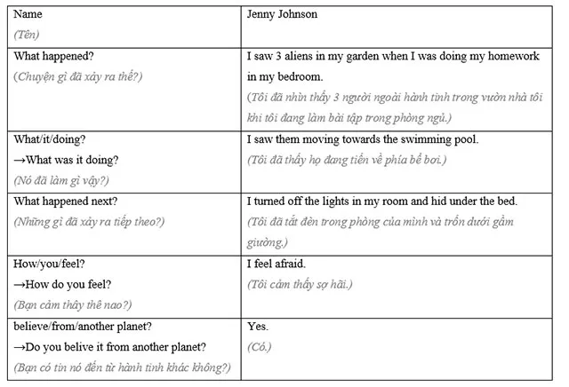 Tiếng Anh 8 Activity Files