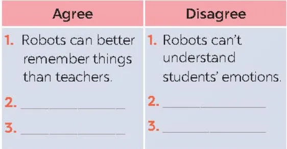 Tiếng Anh 8 Unit 11: Skills 2