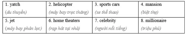 Tiếng Anh 8 Unit 7: Lesson 2