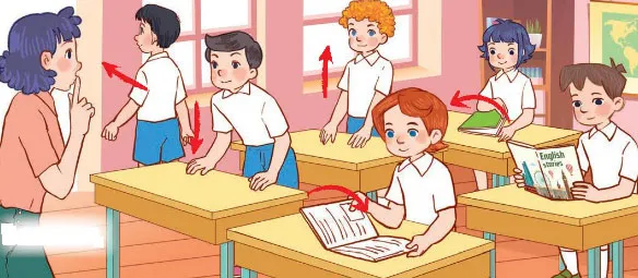 Tiếng Anh lớp 4 Starter: Classroom Activities