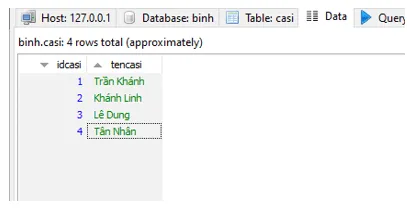 Tin học 11 Bài 21: Thực hành cập nhật và truy xuất dữ liệu các bảng