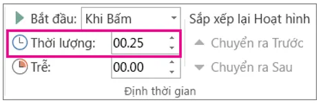 Tin học 11 Bài 28: Tạo ảnh động