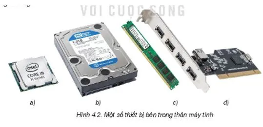 Tin học 11 Bài 4: Bên trong máy tính