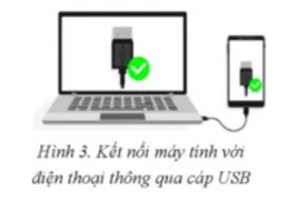 Tin học 11 Bài 4: Thực hành với các thiết bị số