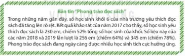 Tin học 6 Bài 12: Trình bày thông tin ở dạng bảng