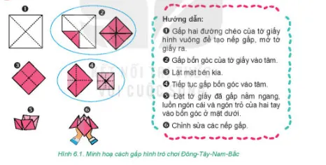 Tin học 6 Bài 15: Thuật toán