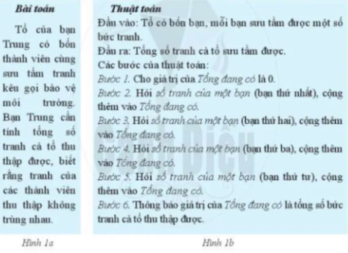 Tin học 6 Bài 4: Cấu trúc lặp trong thuật toán