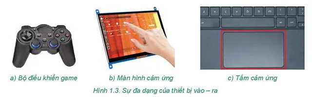 Tin học 7 Bài 1: Thiết bị vào – ra