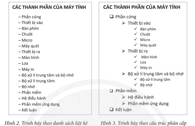 Tin học 7 Bài 11: Tạo bài trình chiếu