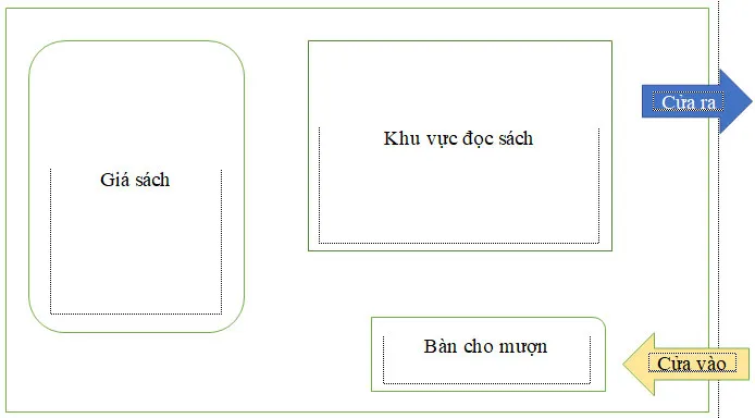 Tin học 8 Bài 1: Xử lí đồ họa trong văn bản