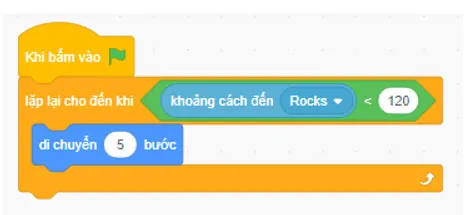 Tin học 8 Bài 12: Từ thuật toán đến chương trình