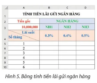 Tin học 8 Bài 5: Sử dụng địa chỉ tương đối tuyệt đối trong công thức