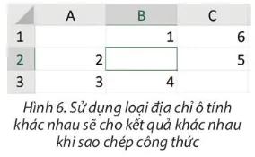 Tin học 8 Bài 5: Sử dụng địa chỉ tương đối tuyệt đối trong công thức