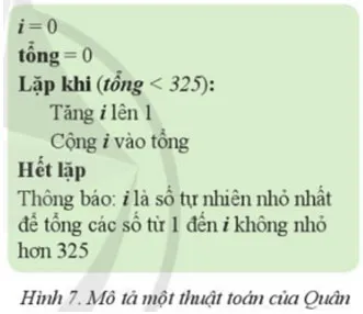 Tin học 8 Bài 5: Thể hiện cấu trúc lặp trong chương trình