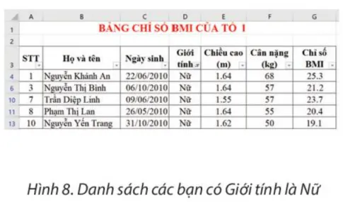 Tin học 8 Bài 6: Sắp xếp lọc dữ liệu