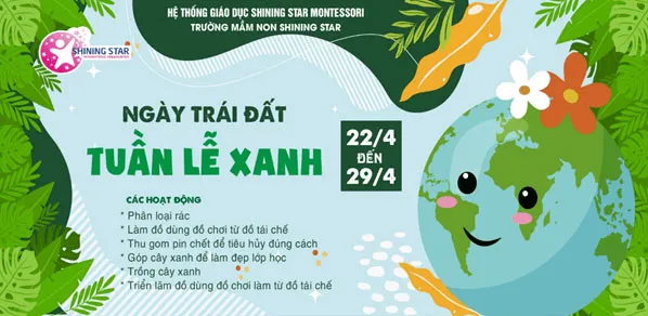 Tin học 8 Bài 6: Sử dụng các bản mẫu trong tạo bài trình chiếu