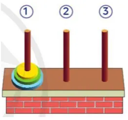 Tin học lớp 3 Bài 1: Làm việc theo từng bước