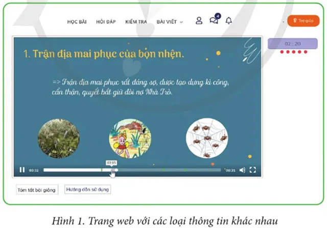 Tin học lớp 4 Bài 1: Các loại thông tin chính trên trang web