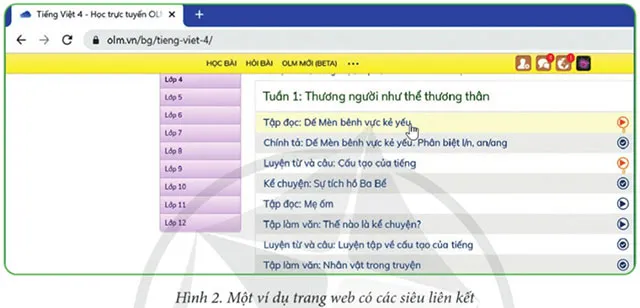 Tin học lớp 4 Bài 1: Các loại thông tin chính trên trang web