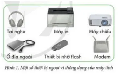 Tin học lớp 4 Bài 1: Phần cứng máy tính