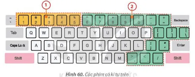 Tin học lớp 4 Bài 12B: Phần mềm luyện gõ bàn phím