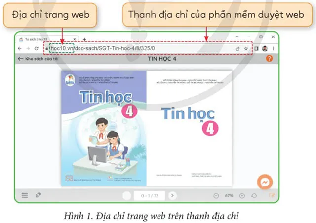 Tin học lớp 4 Bài 2: Tác hại của việc xem những trang web không phù hợp lứa tuổi