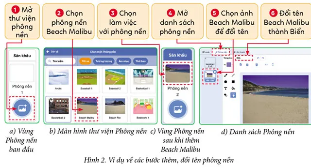 Tin học lớp 4 Bài 3: Tạo chương trình có phông nền thay đổi