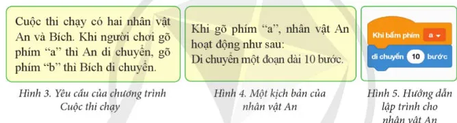 Tin học lớp 4 Bài 4: Tạo chương trình có nhiều nhân vật