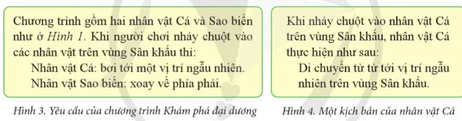 Tin học lớp 4 Bài 5: Tạo chương trình có nhân vật chuyển động