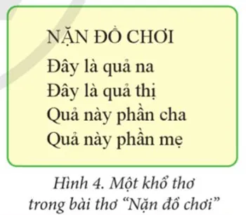 Tin học lớp 4 Bài 6: Các thao tác cơ bản với khối văn bản