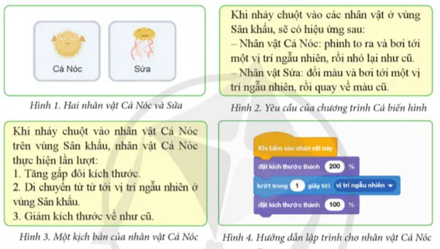 Tin học lớp 4 Bài 6: Tạo chương trình có nhân vật thay đổi kích thước, màu sắc