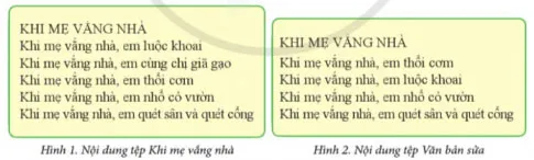 Tin học lớp 4 Bài 7: Thực hành tổng hợp chủ đề “Tập soạn thảo văn bản”