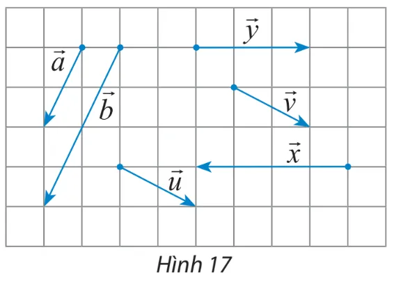 Toán 10 Bài 1: Khái niệm vectơ