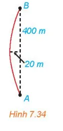 Toán 10 Bài 22: Ba đường conic