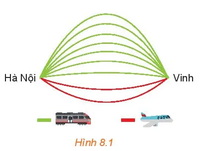 Toán 10 Bài 23: Quy tắc đếm