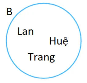 Toán 10 Bài tập cuối chương I – Kết nối tri thức với cuộc sống