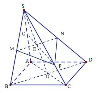 Toán 11 Bài 1: Điểm, đường thẳng và mặt phẳng trong không gian