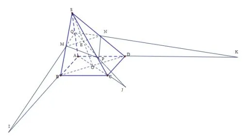 Toán 11 Bài 1: Điểm, đường thẳng và mặt phẳng trong không gian