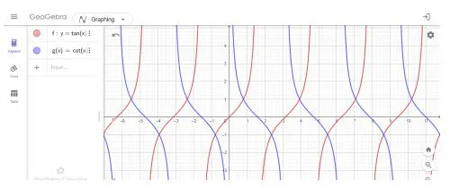 Toán 11 Bài 1: Tìm hiểu hàm số lượng giác bằng phần mềm GeoGebra