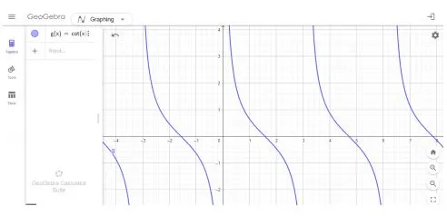 Toán 11 Bài 1: Tìm hiểu hàm số lượng giác bằng phần mềm GeoGebra